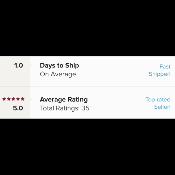 Buy With Confidence! Posh Ambassador & Top Seller! - Picture 2 of 2